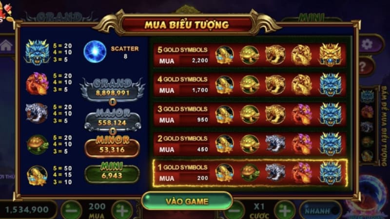 Hiểu kỹ 4 thần thú để tối ưu Cách chơi Thần Thú Sunwin tốn ít vốn